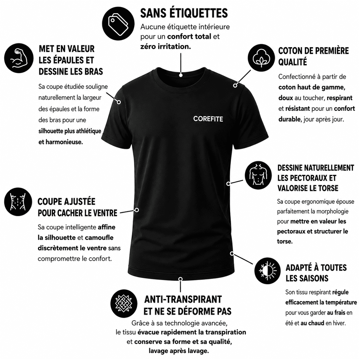 1 Meilleure Vente - Le Meilleur T-shirt Du Marché - corefitetshirt